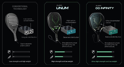 XCALION padel tennis racket UNUM /  UNUM+ /  INFINITY