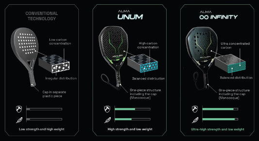 XCALION padel tennis racket UNUM /  UNUM+ /  INFINITY